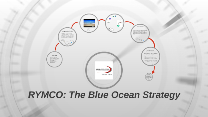 Rymco the blue ocean strategy essay image