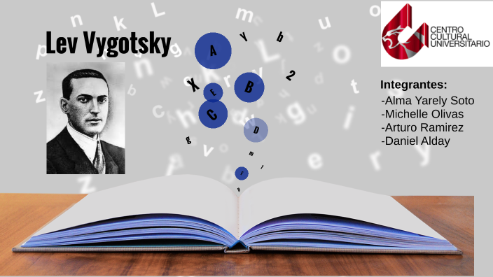Lev Vygotsky by Daniel Alday on Prezi