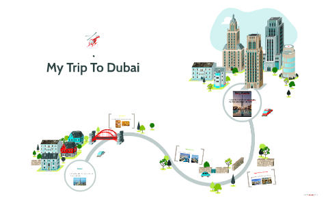 My Trip To Dubai by Joao Arede on Prezi