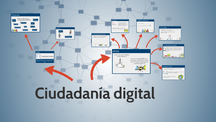 Ciudadania digital by A. Alcaide A. on Prezi