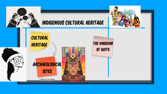 Indigenous cultural heritage by Cristina Molina on Prezi