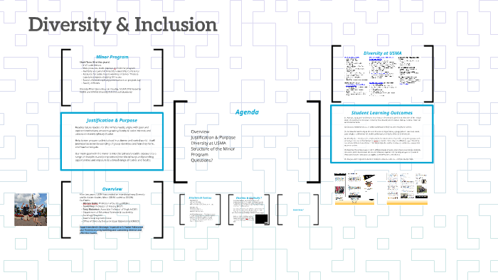 Diversity & Inclusion By Jacob Absalon On Prezi