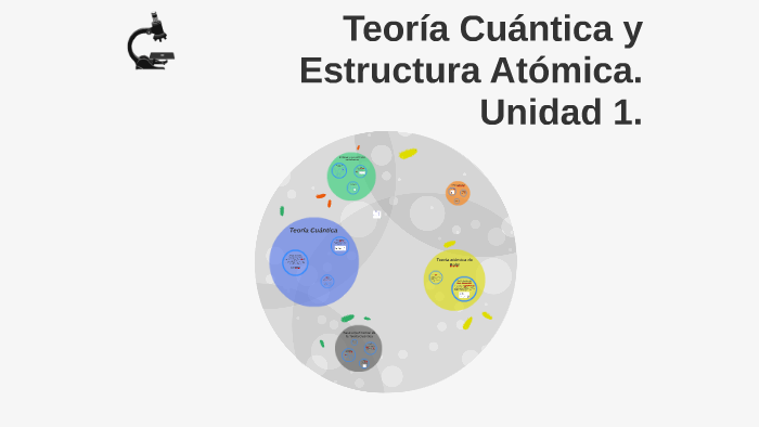 Teoría Cuántica Y Estructura Atómica By Tairi Raquel Jaimes Salazar On Prezi 6557