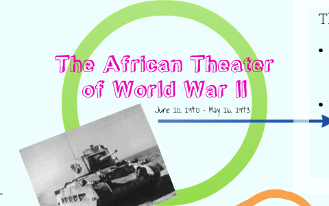 The African Theater of World War II by Jenna Heinaman on Prezi