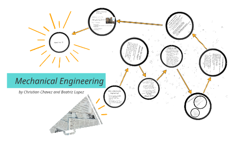 Mechanical Engineering by betty lopez on Prezi