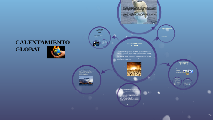 calentamiento global by karla mendez avila on Prezi