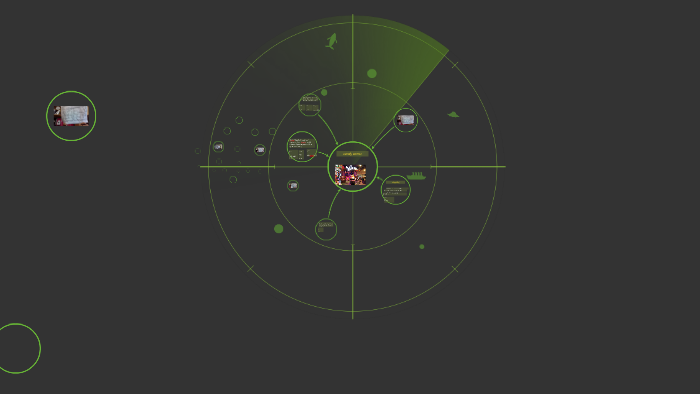 candy corner by christopher rorie on Prezi