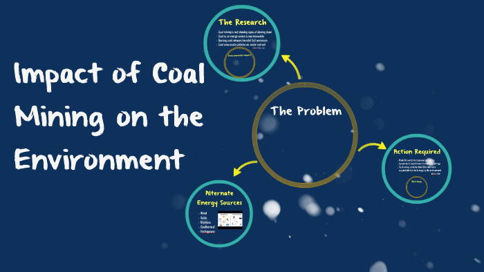 Impact of Coal Mining on the Environment by Narelle Sibly on Prezi
