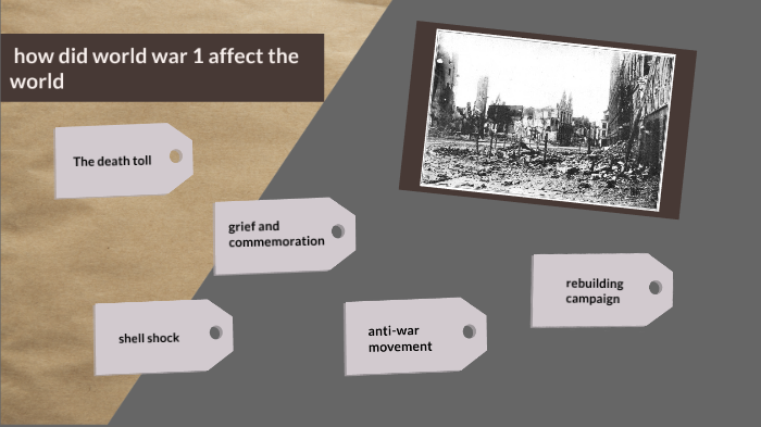 the affects of ww1 by EMILY IRVINE on Prezi