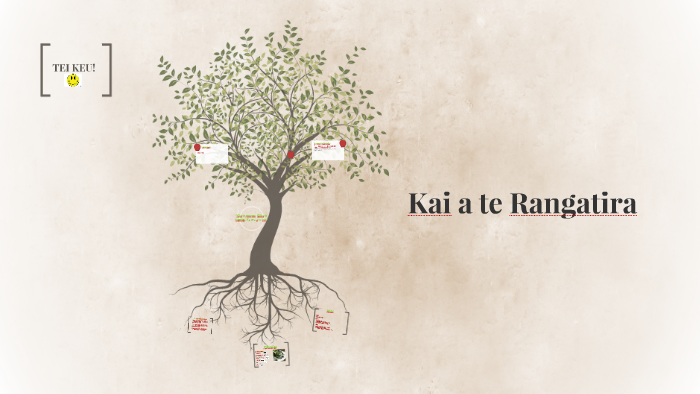 Tane Rangatira Kai a te Rangatira by Whakarongotai Hohepa on Prezi