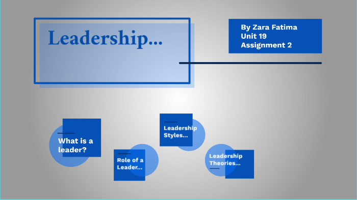 Leadership by Zara Fatima