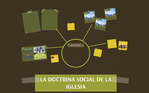 LA DOCTRINA SOCIAL DE LA IGLESIA by Renzo Acevedo Payano on Prezi