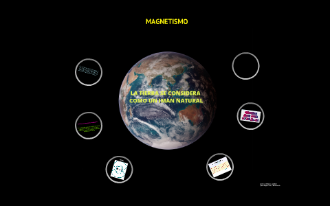 MAGNETISMO By Sandra Acero On Prezi