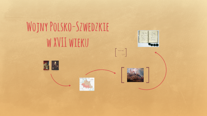 Wojny Polsko Szwedzkie W 17 Wieku Wojny Polsko-Szwedzkie w XVII wieku by Julia Strzykalska on Prezi