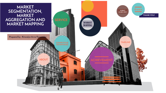Market Segmantation, Market Aggregation and Market Mapping by Krizalyn ...
