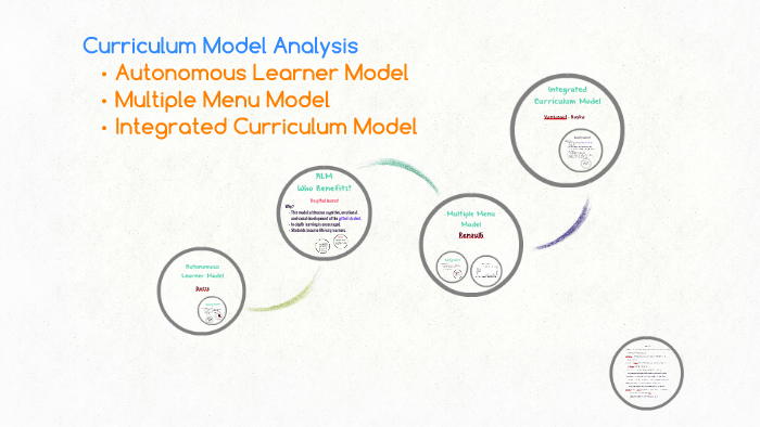 Curriculum Model Analysis By Kelli Malinowski On Prezi