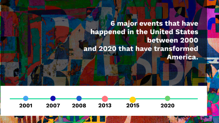 6-major-events-that-have-happened-in-the-united-states-between-2000-and