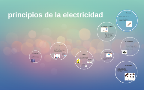 principios de la electricidad by tathiana pacheco garay