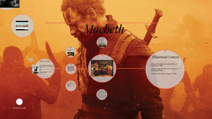 Macbeth by on Prezi
