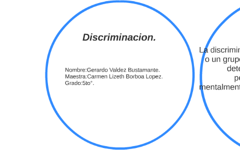 Discriminacion by Gerardo Valdez Bustamante on Prezi