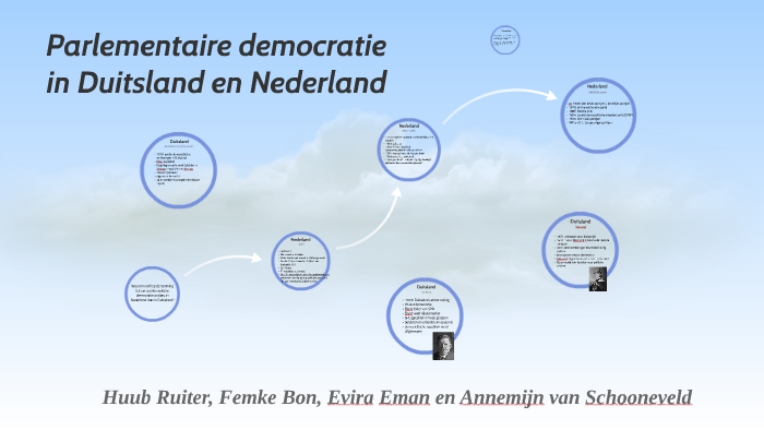 Parlementaire democratie in Duitsland en Nederland by Annemijn van