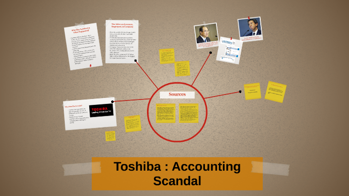 Toshiba : Accounting Scandal by Renée Donaldson