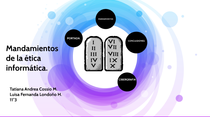 MANDAMIENTOS DE LA ÉTICA INFORMÁTICA. by on Prezi