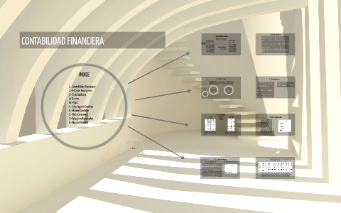 CONTABILIDAD FINANCIERA by gaby gaby on Prezi