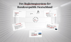 Das Regierungssystem Der Bundesrepublik Deutschland By Alea Ashour