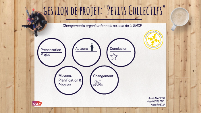 Gestion de projet by Aude Phelip on Prezi