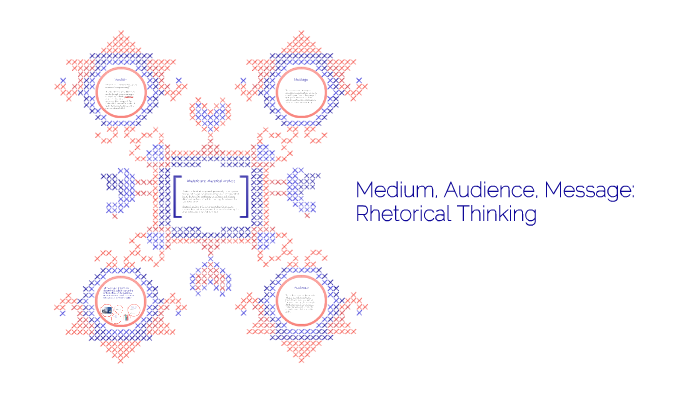 Medium, Audience, Message: Rhetorical Thinking by Alex Watkins on Prezi