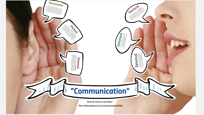 7 Dimensions Of Communication