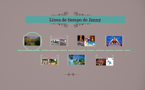 Línea de tiempo de Jenny by Jennifer Francis on Prezi