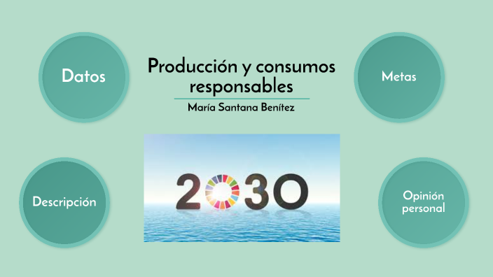 12 Producción Y Consumo Responsables By María Santana Benítez On Prezi