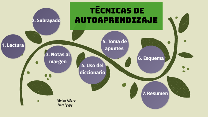 Técnicas de aprendizaje by Vivian Alfaro on Prezi