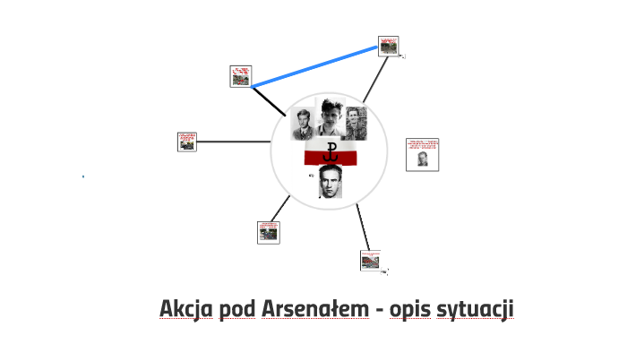 Napisz Opis Sytuacji Akcji Pod Arsenałem