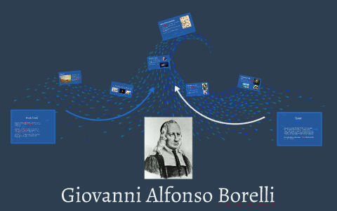 Giovanni Alfonso Borelli by Avery Luke on Prezi