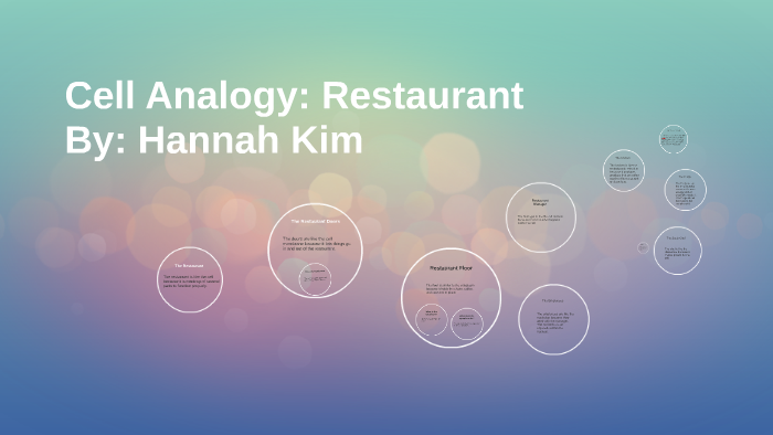 Cell Analogy Restaurant By Hannah K On Prezi 2548