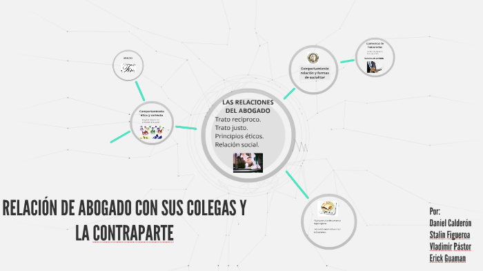 RELACION DE ABOGADO CON SUS COLEGAS Y LA CONTRAPARTE by Vladimir Pástor ...