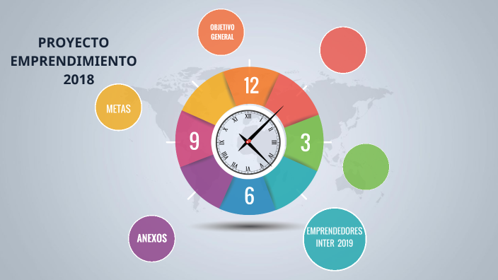 Proyecto Emprendimiento by Luz Lopez on Prezi