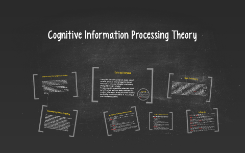 Cognitive Information Processing Theory by Hannah Wertz on Prezi