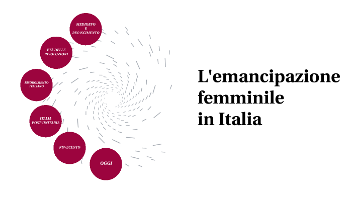 L'emancipazione Femminile In Italia By Erica Ardu On Prezi