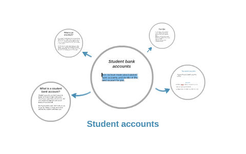 Student Bank Accounts 2014 By Vicky Kuruppu On Prezi