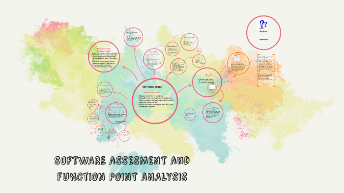 SOFTWARE ASSESMENT and FUNCTION POINT ANALYSIS by Ethem Unver on Prezi