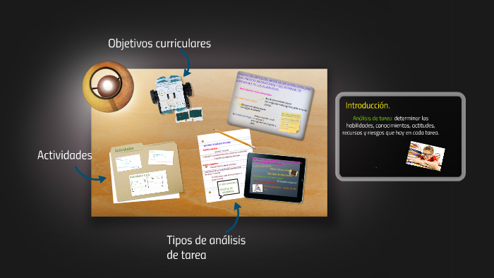 Introducción. by Maria Jose Torres on Prezi
