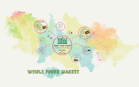 Whole Foods Market By Maddy Glaeser - Glassdoor Whole Foods Austin Whole Foods Market By Maddy Glaeser - Glassdoor Whole Foods Austin