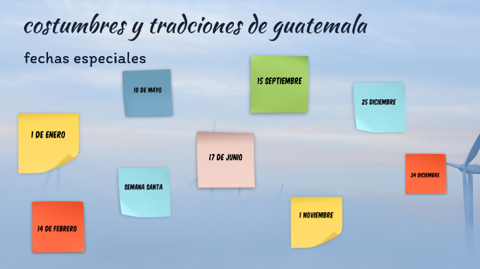 Costumbres Y Tradiciones De Guatemala By Deisy Barillas On Prezi