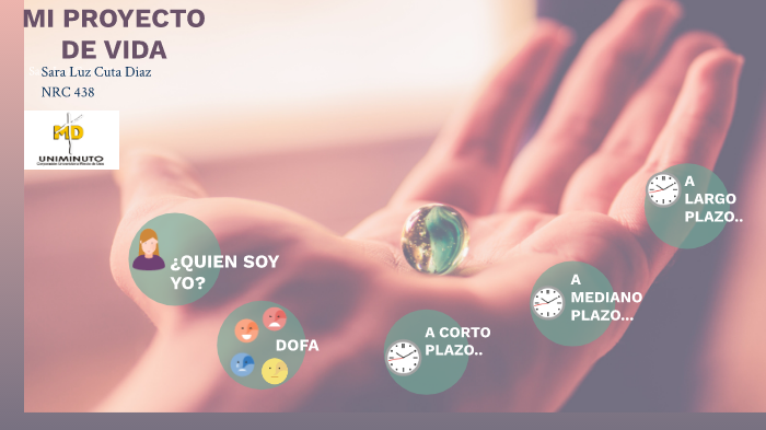 proyecto de vida Sara by Sara luz Cuta Diaz on Prezi