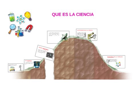 QUE ES LA CIENCIA by andrea paola on Prezi