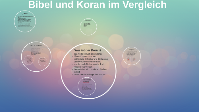 Koran Und Bibel Die Größten Religionen Im Vergleich prezi.com